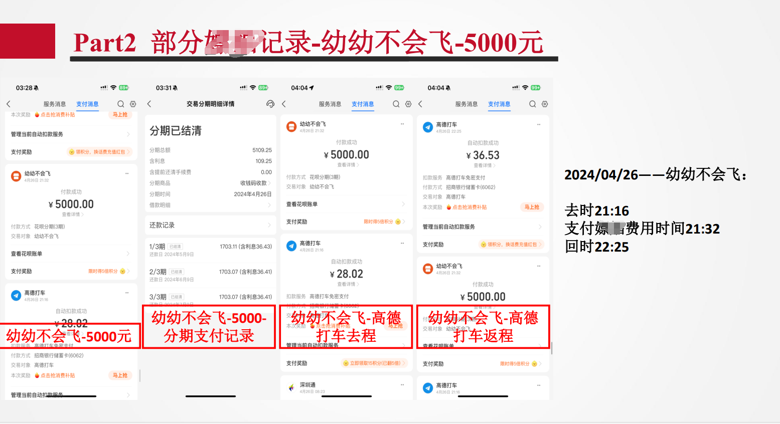 吃瓜!银行管培生男友丑闻被女友用58页PPT揭露